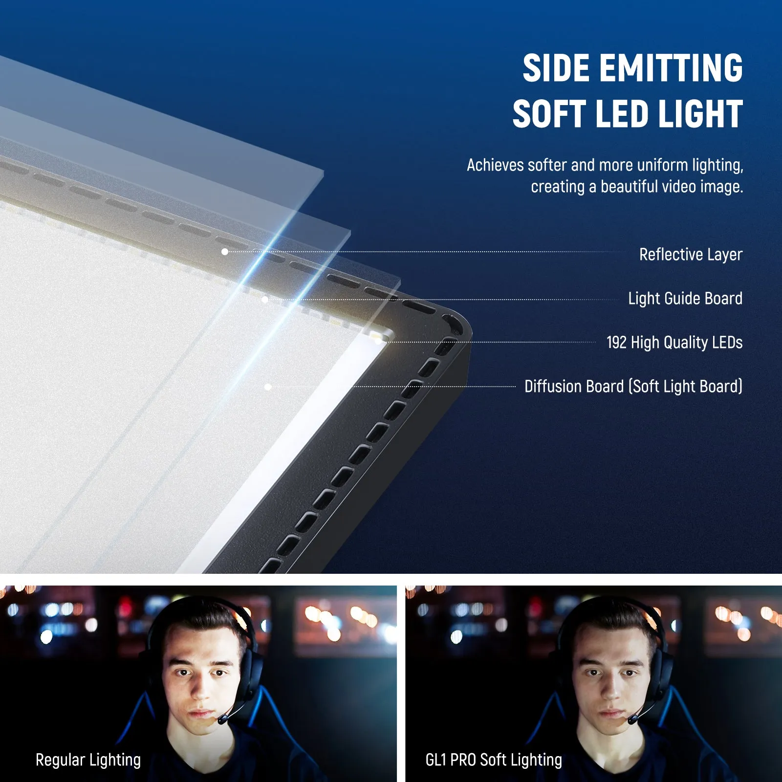 NEEWER GL1 PRO 15.5" Key Light Streaming Light For Elgato